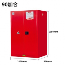杭达90加仑防爆柜